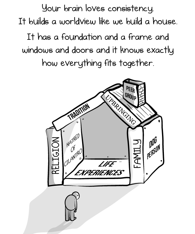 Paradigma